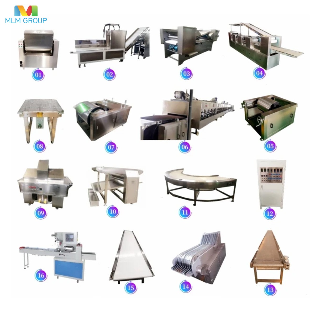 Линия по производству содовых печенья